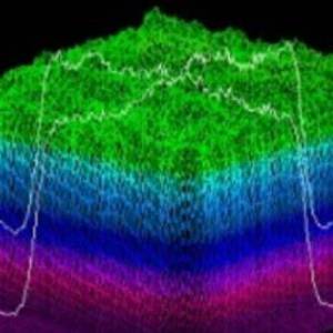 A diferença entre a máquina de limpeza a laser Pulse e Contínua